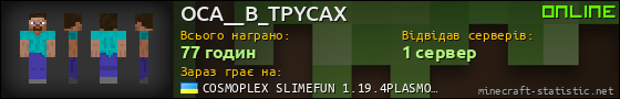 Юзербар 560x90 для OCA__B_TPYCAX