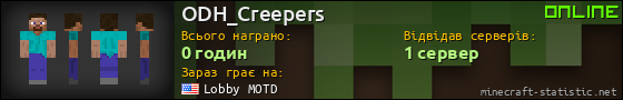 Юзербар 560x90 для ODH_Creepers