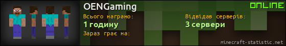 Юзербар 560x90 для OENGaming