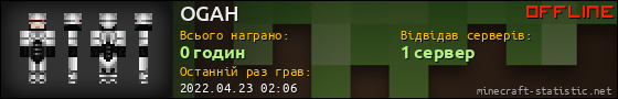 Юзербар 560x90 для OGAH