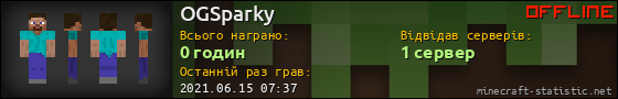 Юзербар 560x90 для OGSparky