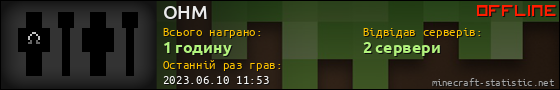 Юзербар 560x90 для OHM
