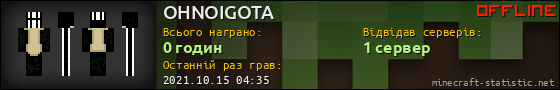 Юзербар 560x90 для OHNOIGOTA