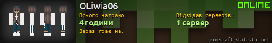 Юзербар 560x90 для OLiwia06