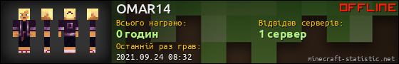 Юзербар 560x90 для OMAR14