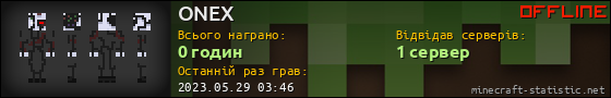 Юзербар 560x90 для ONEX