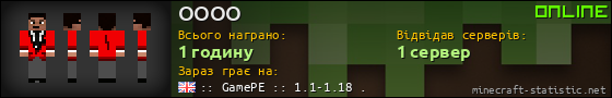 Юзербар 560x90 для OOOO