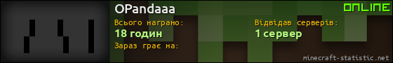 Юзербар 560x90 для OPandaaa