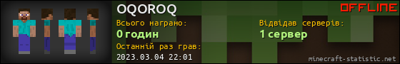 Юзербар 560x90 для OQOROQ