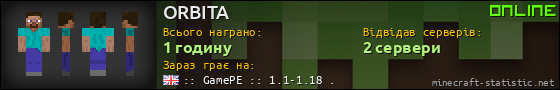 Юзербар 560x90 для ORBITA