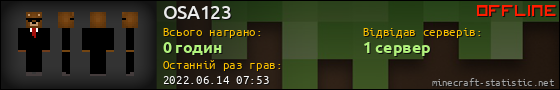 Юзербар 560x90 для OSA123