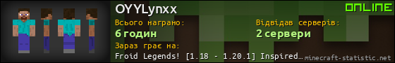Юзербар 560x90 для OYYLynxx