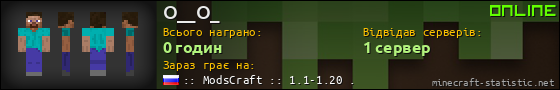 Юзербар 560x90 для O__O_