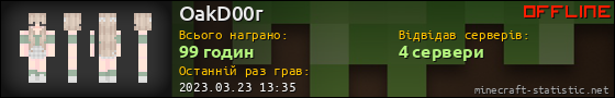 Юзербар 560x90 для OakD00r