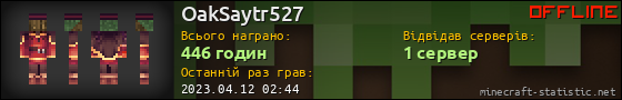 Юзербар 560x90 для OakSaytr527