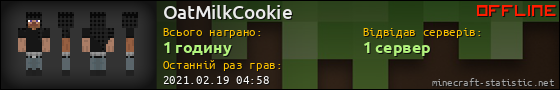 Юзербар 560x90 для OatMilkCookie