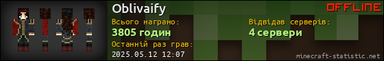 Юзербар 560x90 для Oblivaify