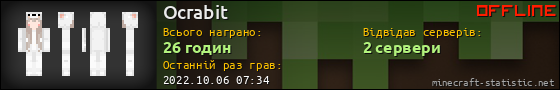 Юзербар 560x90 для Ocrabit