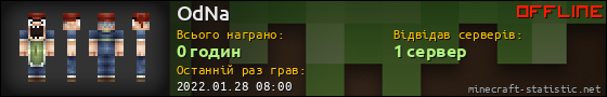 Юзербар 560x90 для OdNa