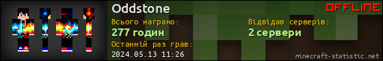 Юзербар 560x90 для Oddstone