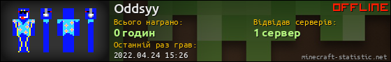 Юзербар 560x90 для Oddsyy