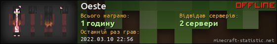 Юзербар 560x90 для Oeste