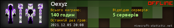 Юзербар 560x90 для Oexyz