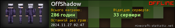 Юзербар 560x90 для OffShadow