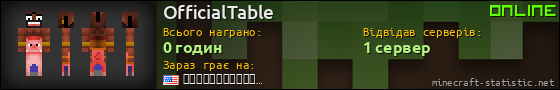 Юзербар 560x90 для OfficialTable