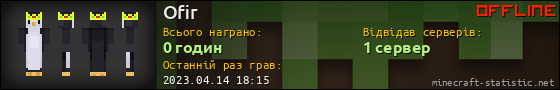 Юзербар 560x90 для Ofir