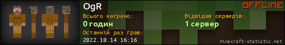 Юзербар 560x90 для OgR
