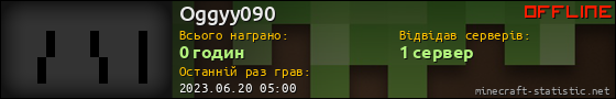 Юзербар 560x90 для Oggyy090