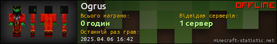 Юзербар 560x90 для Ogrus