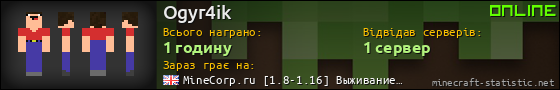 Юзербар 560x90 для Ogyr4ik