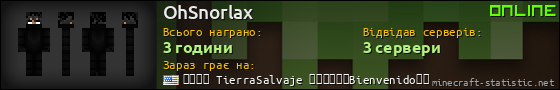 Юзербар 560x90 для OhSnorlax