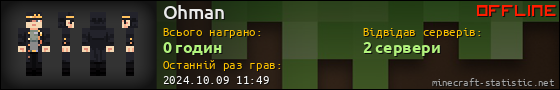 Юзербар 560x90 для Ohman