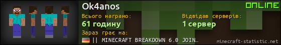 Юзербар 560x90 для Ok4anos