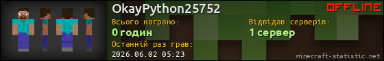 Юзербар 560x90 для OkayPython25752