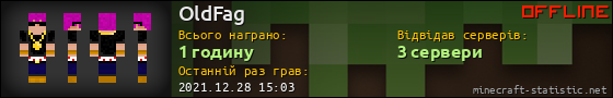 Юзербар 560x90 для OldFag