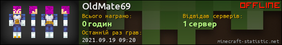 Юзербар 560x90 для OldMate69