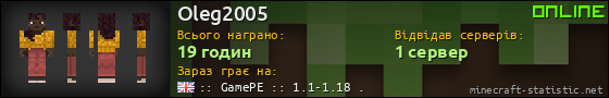 Юзербар 560x90 для Oleg2005