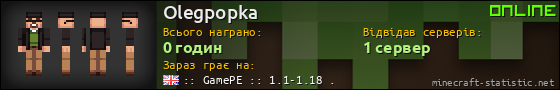 Юзербар 560x90 для Olegpopka