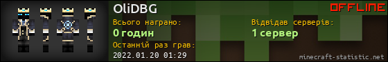 Юзербар 560x90 для OliDBG