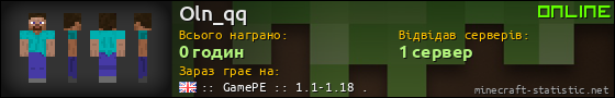 Юзербар 560x90 для Oln_qq