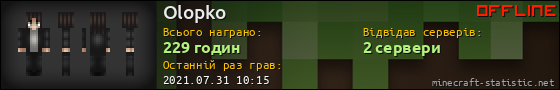 Юзербар 560x90 для Olopko
