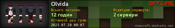 Юзербар 560x90 для Olvida