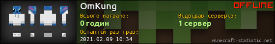 Юзербар 560x90 для OmKung
