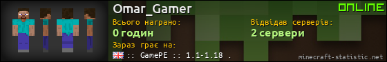 Юзербар 560x90 для Omar_Gamer