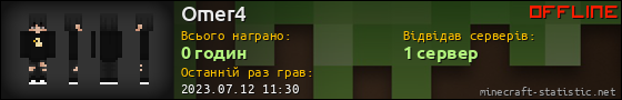 Юзербар 560x90 для Omer4