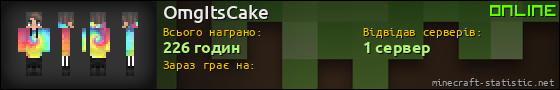 Юзербар 560x90 для OmgItsCake